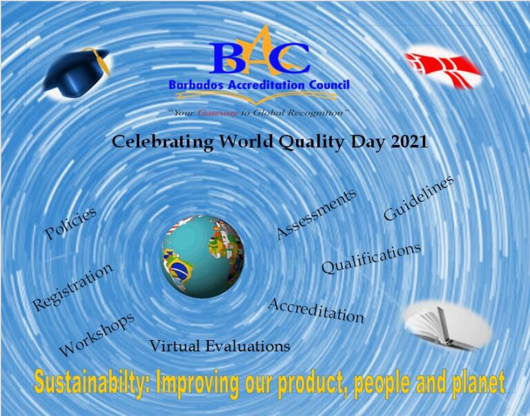 speech on world quality day 2021